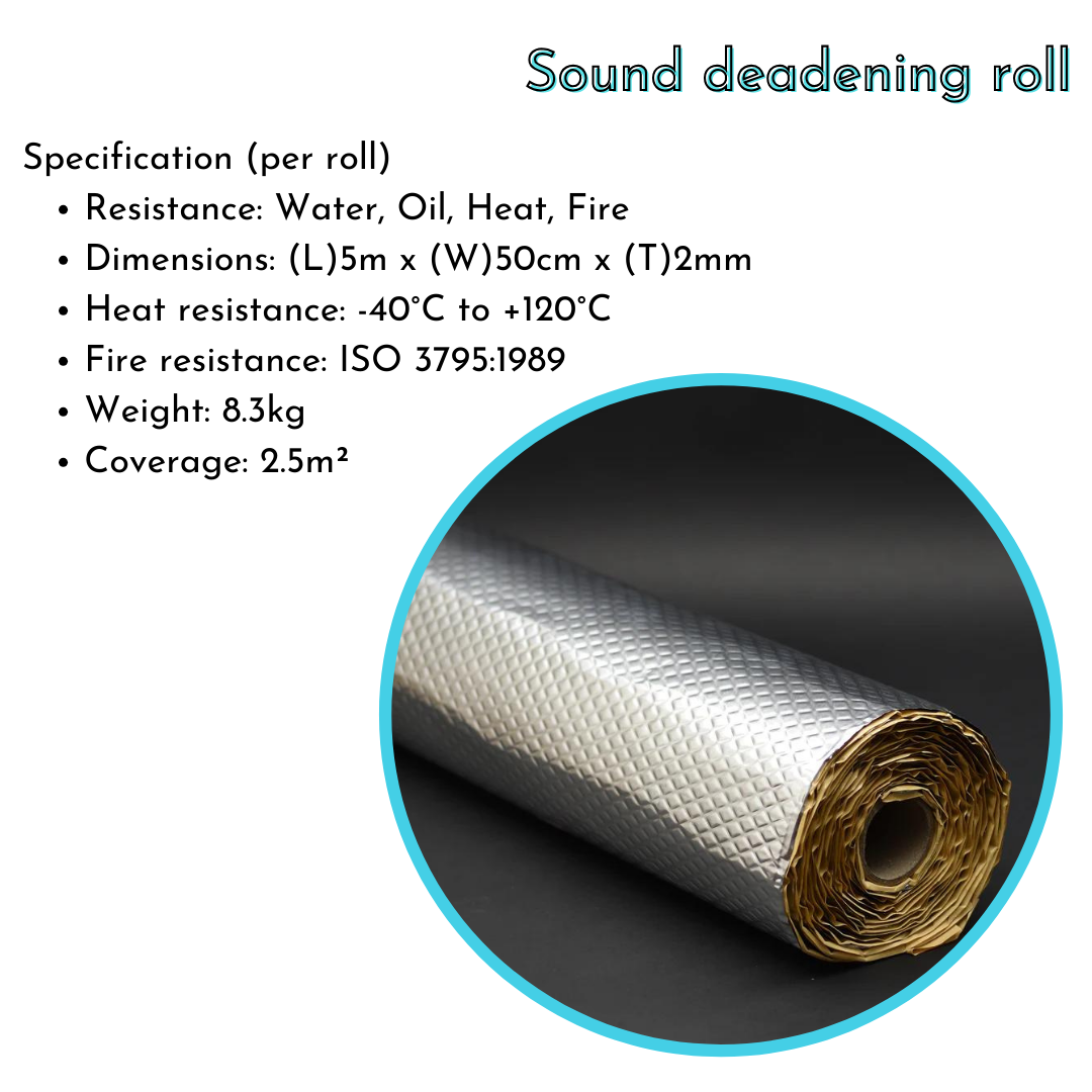 Small Van Campervan Insulation & Sound Deadening Kit