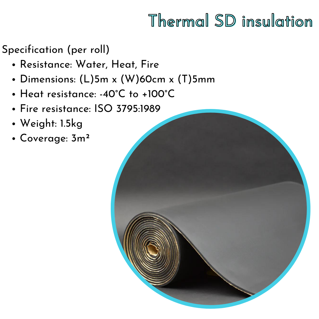 Small Van Campervan Insulation & Sound Deadening Kit