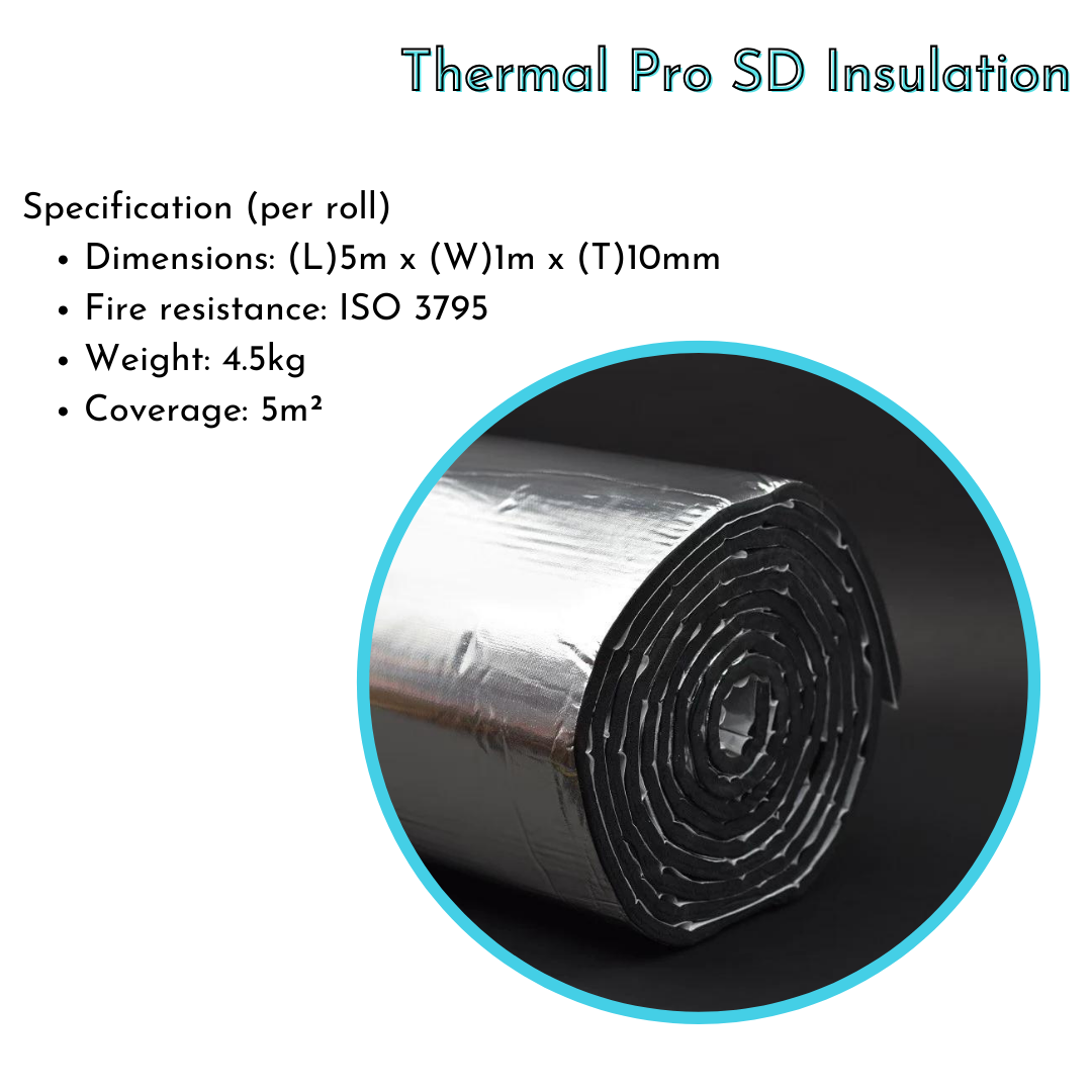 Small Van Campervan Insulation & Sound Deadening Kit