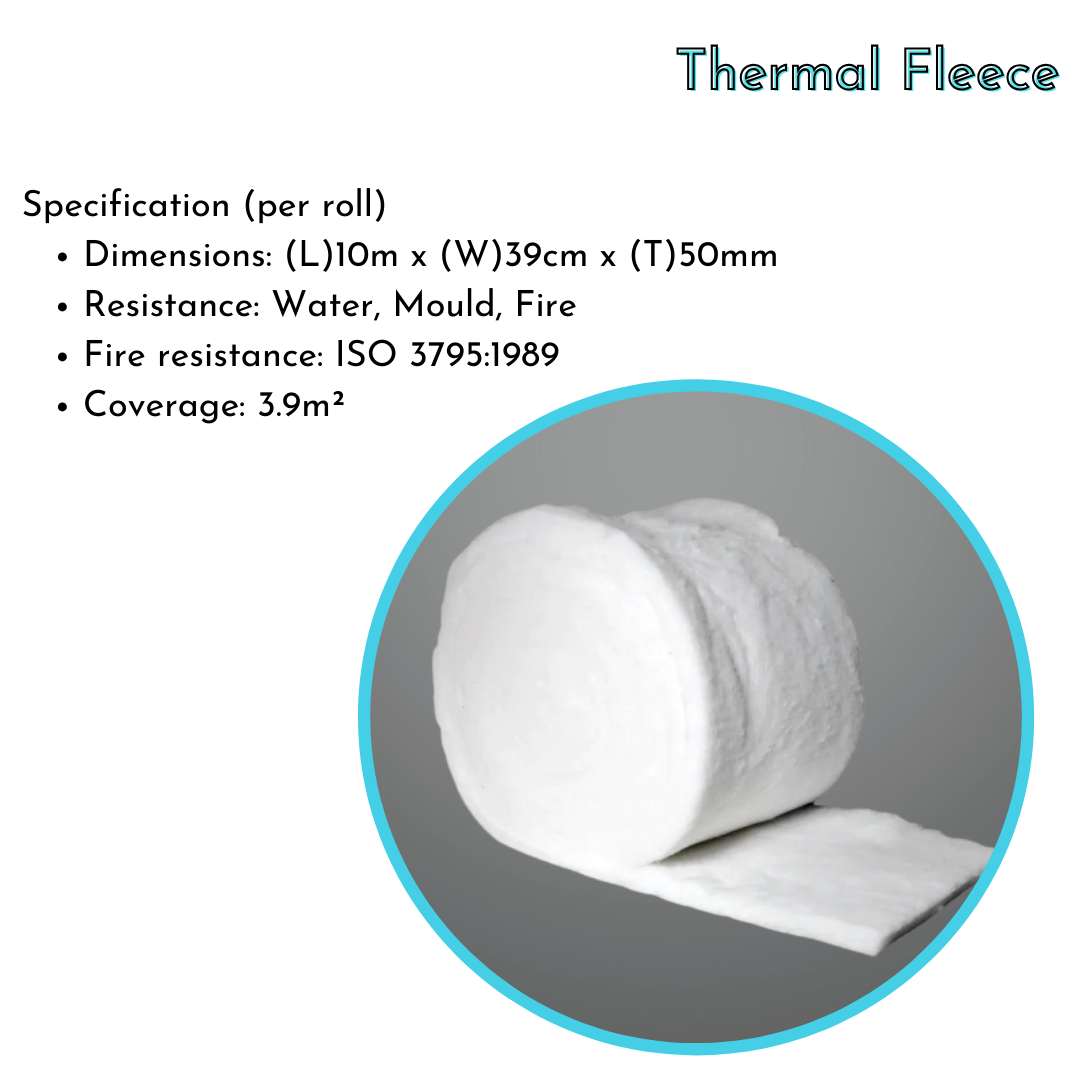 Small Van Campervan Insulation & Sound Deadening Kit