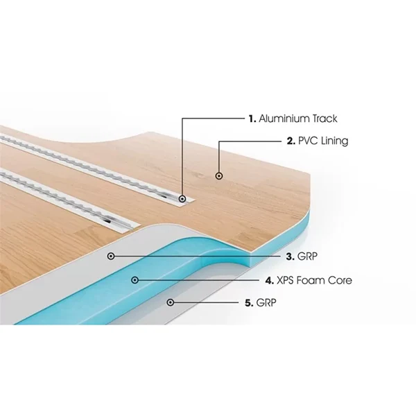 Mobiframe Bed Bench on Rails - 3 Seater