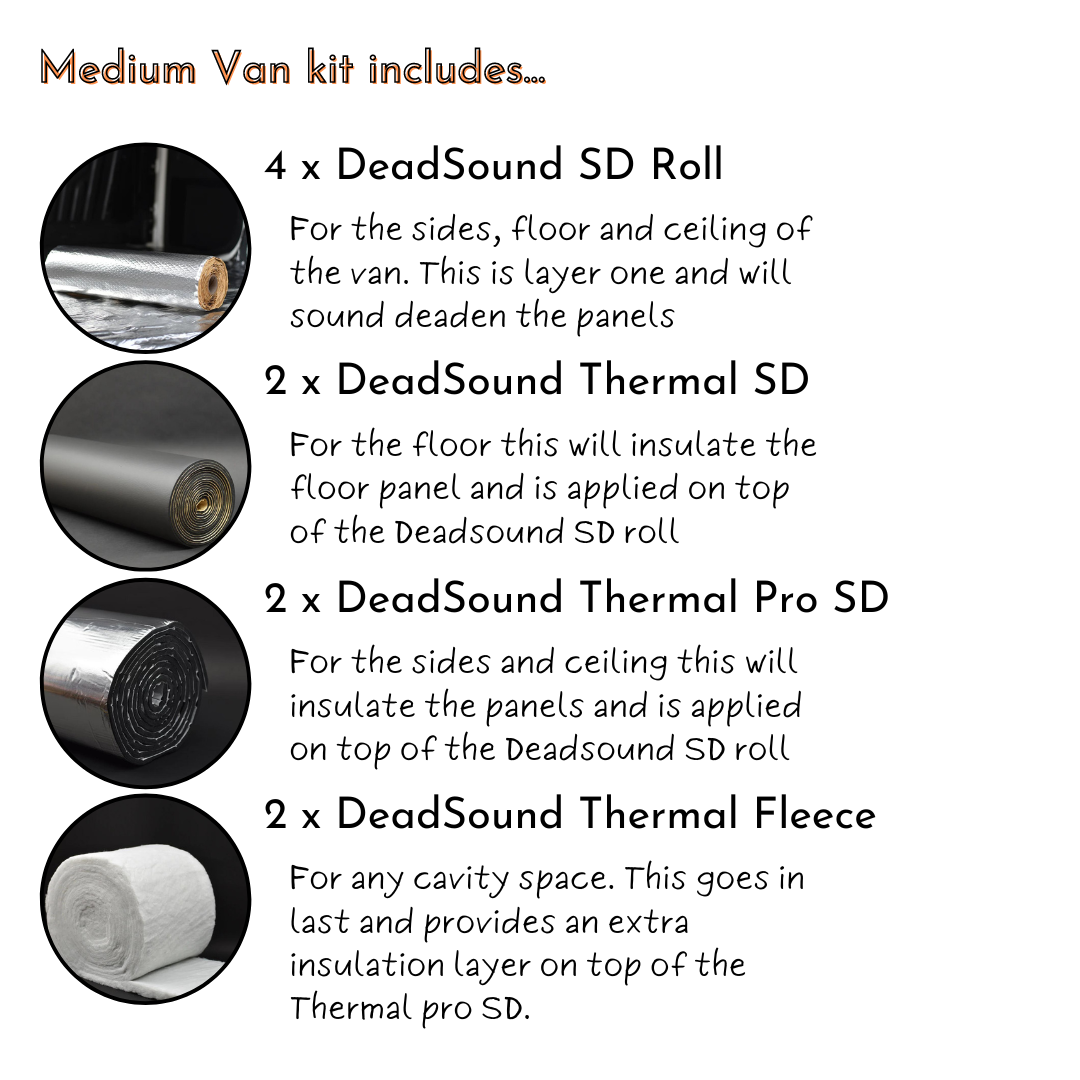 Medium Van Campervan Insulation & Sound Deadening Kit